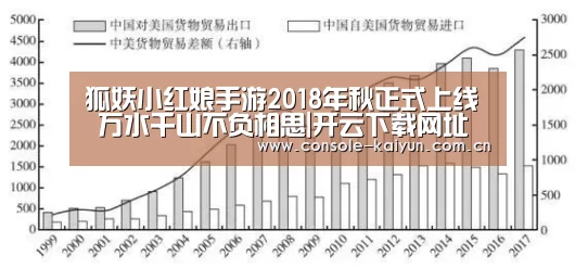 狐妖小红娘手游2018年秋正式上线 万水千山不负相思|开云下载网址(图4) 开云下载网址